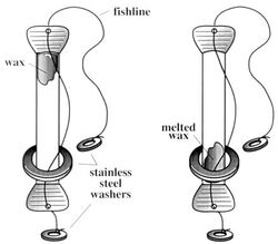 WAPI diagram