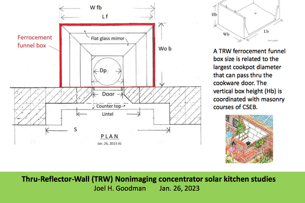 J. Goodman 2, 1-27-23