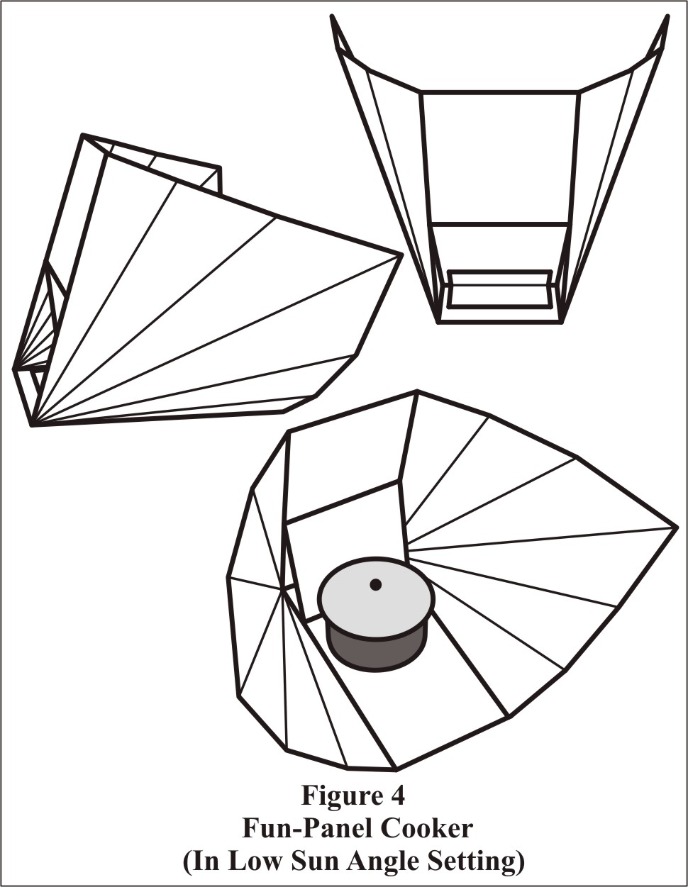 Development and Performance Evaluation of High Insulation Box Type Solar  Cooker