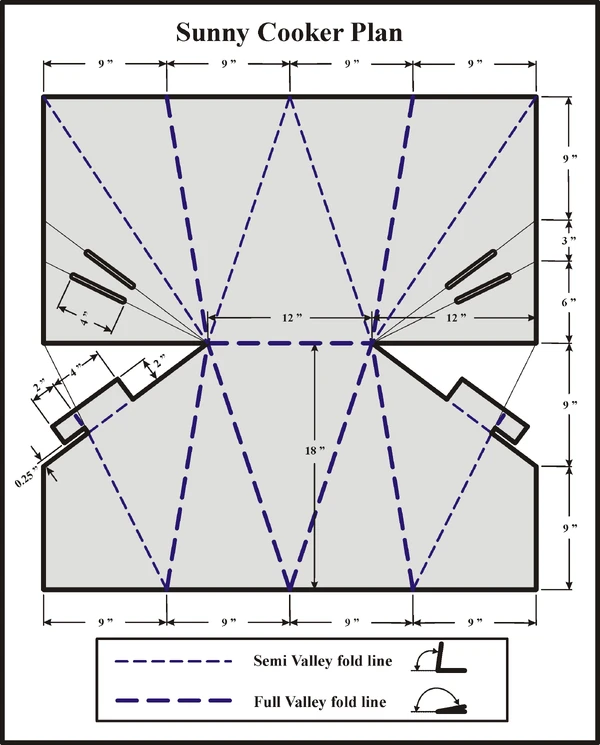 Sunny Cooker Construction Plan