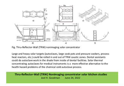TRW, Joel Goodman, 6-24-22.png