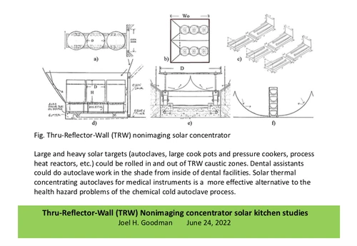 TRW, Joel Goodman, 6-24-22