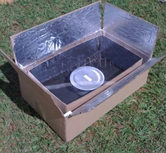 Kyoto Box Solar Cooking Fandom
