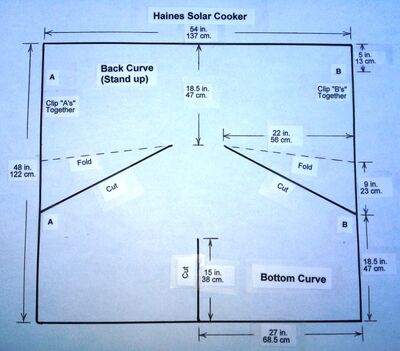 Template for Haines Cooker