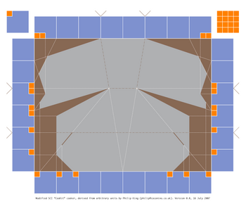 CooKit-arbitrary-units-v085