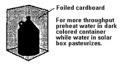 Water pasteurization preheater.gif