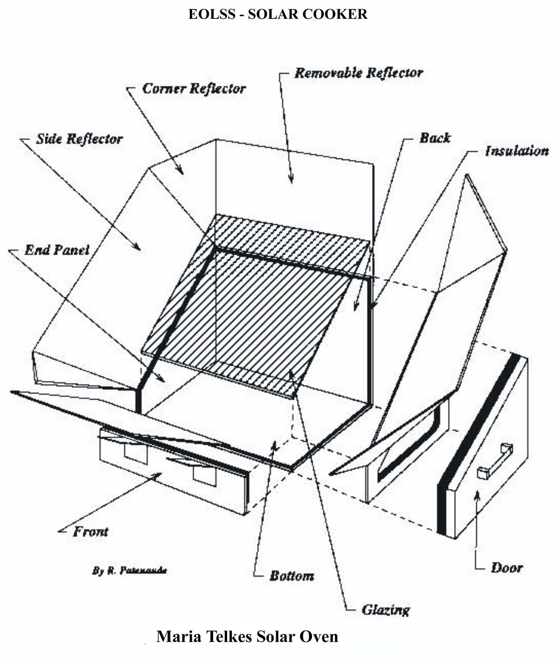 Solar cooker designs