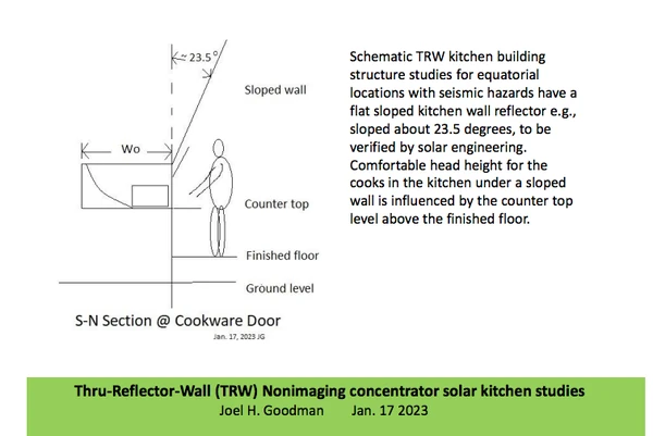 J. Goodman 1, 1-18-23