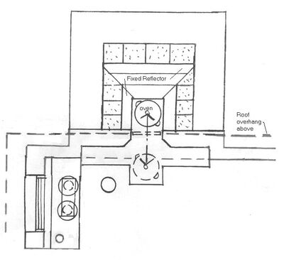 Goodman, partial plan kitchen thru-wall