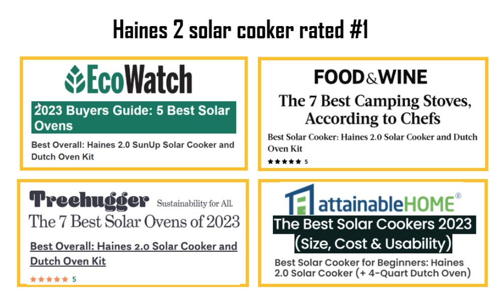 https://static.wikia.nocookie.net/solarcooking/images/3/31/Haines_2_recog_1.%2C_5-5-23.png/revision/latest?cb=20230505170943