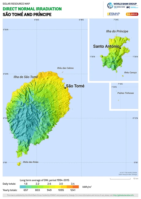 Sao-Tome-and-Principe irradiation map, 8-11-22