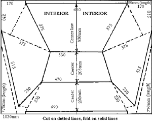 Sun Gravity interior diagram