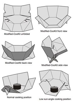 Teong Tan CooKit assembly instructions 11-11