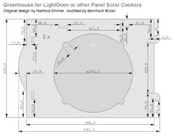 Ehmler sleeve enclosure design