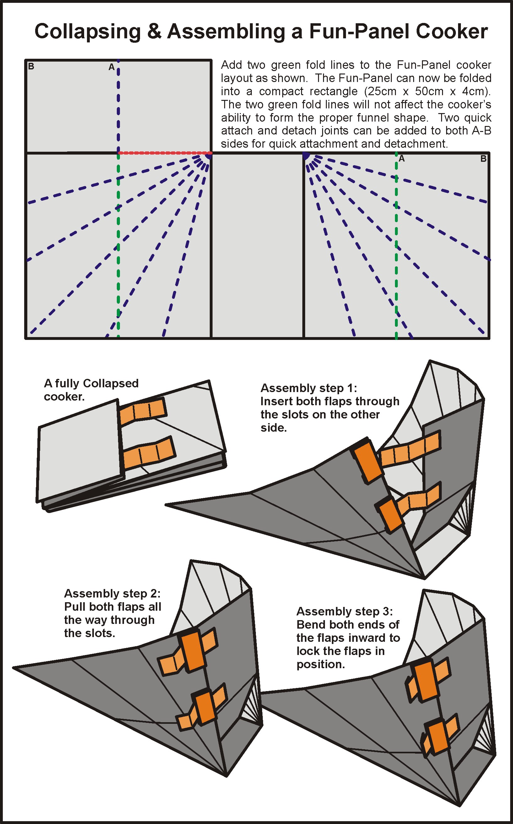 How to Draw Solar Cooker Diagram | Solar Cooker Diagram Drawing - YouTube