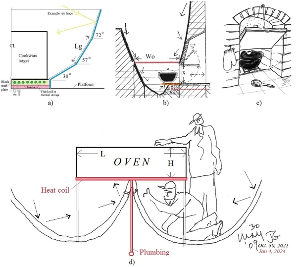 J. Goodman 1, 1-4-24