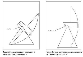 CTI cooker diagrams