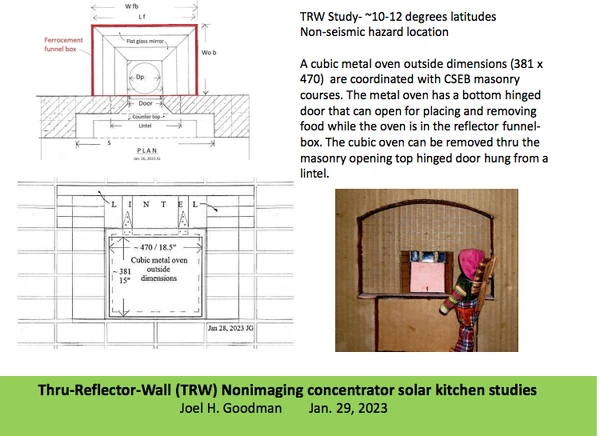 J. Goodman 1, 1-31-23