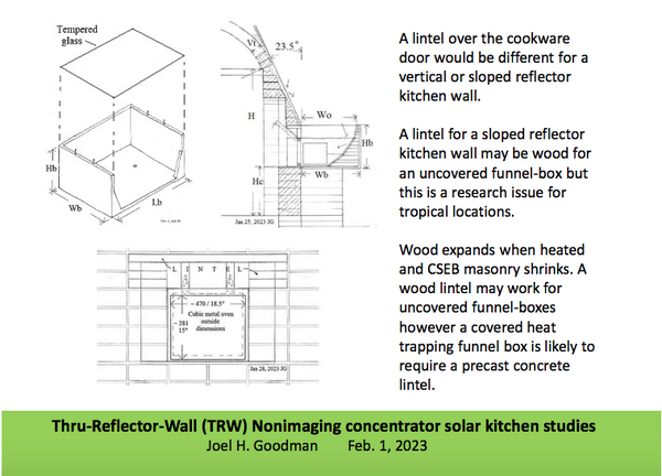 J. Goodman 2, 2-1-23