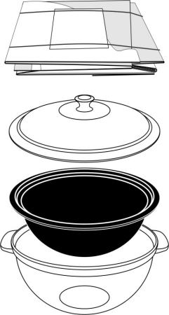 Survival Resources > The Hot Pot Solar Cooker