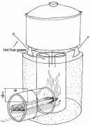 Aprovecho Rocket Stove: English, French