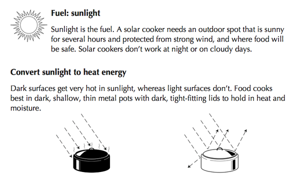 Solar Cooking basics, SCI 2004, pg. 1, 12-9-14