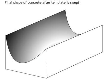 Concrete Solar Concentrator