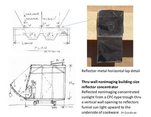 Thru-wall nonimaging building-size reflector concentrator for reflector