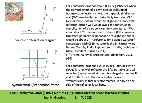 Joel Goodman 1, 1-10-23
