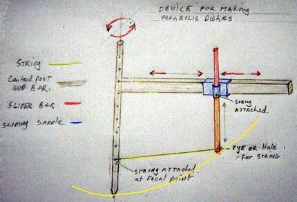 Mechanical Mathematician1