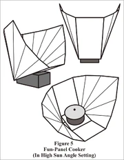 La Fun-Panelo de Teong TAN