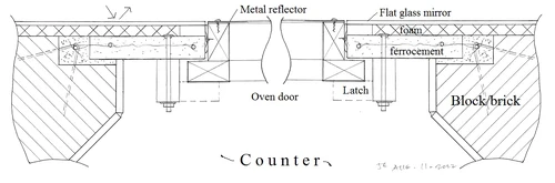 J. Goodman image, 8-11-22