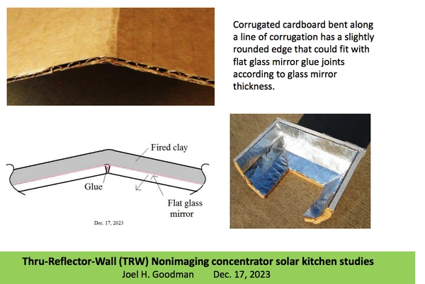 J. Goodman, 12-17-23