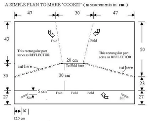 Solar-cooker-design-Cookit easy plan