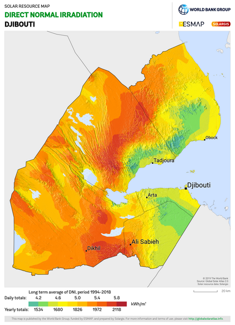 Djibouti irradiation map, 8-5-22