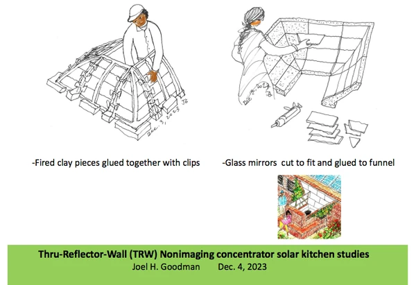 J, Goodman 2, 12-4-23