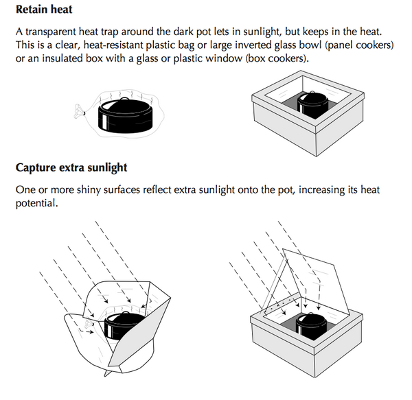 Solar Cooking basics, SCI 2004, pg. 2, 12-19-14