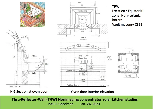 J. Goodman 1, 1-27-23