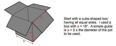 Foldable Fusion Cooker box illustration, 2-28-12