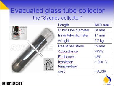 https://static.wikia.nocookie.net/solarcooking/images/b/b4/Evacuated_tube.jpg/revision/latest/scale-to-width-down/386?cb=20081217112945