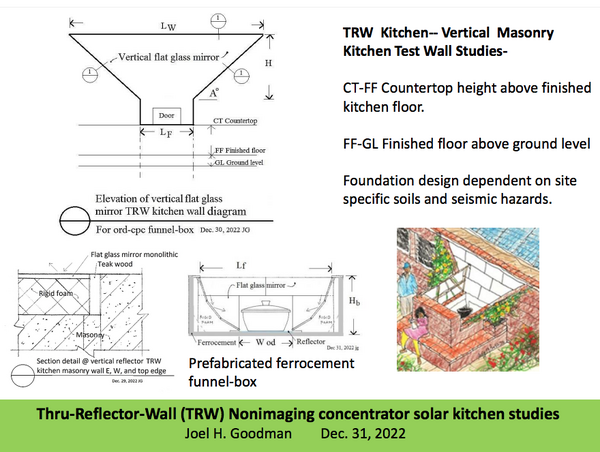 J. Goodman 2, 1-4-23