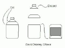 A pasteurizer made from a large plastic jug