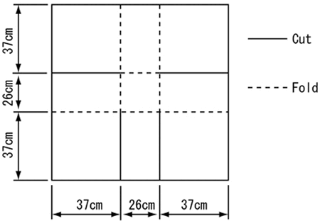 Educooker3 layout