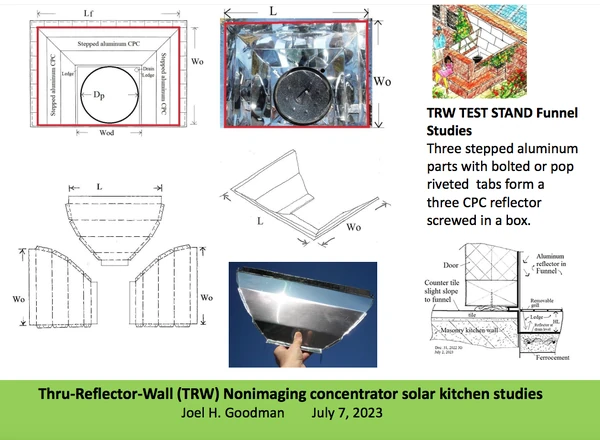 TRW J. Goodman, 7-7-23