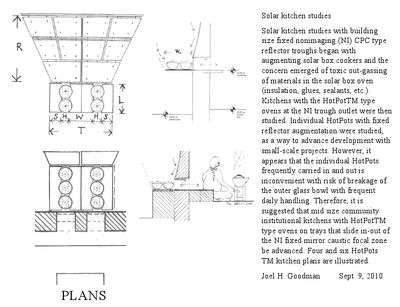 Goodman, solar kitchen studies