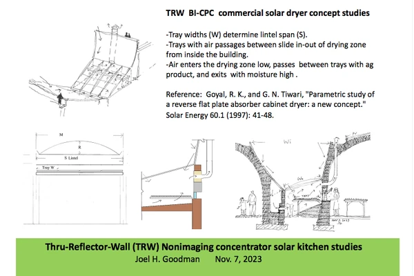 J. Goodman, 11-10-23