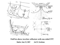 HotPots above involutes-one-sided CPC 6-23-07