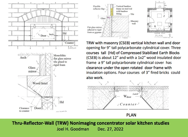 TRW, Joel Goodman, 12-27-22