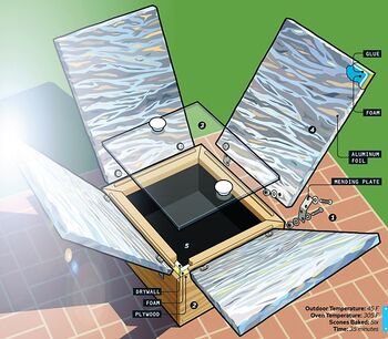 Popular Mechanics Hot-Box Solar Oven, 9-11