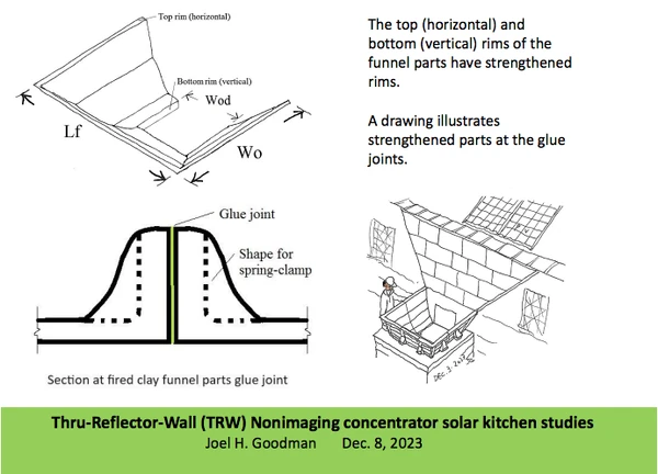J. Goodman 2, 12-11-23